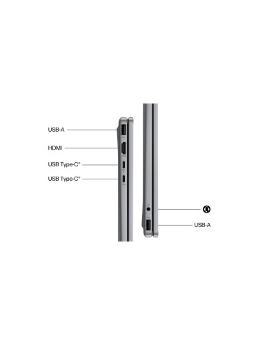 HP OmniBook X Flip 2-in-1 Ryzen AI
